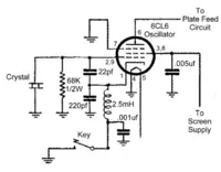 schematic diagram