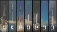 Spacex